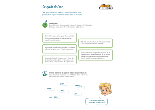Le cycle de l'eau
